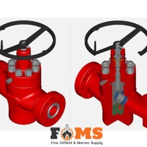 Gate Valves