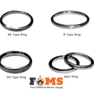 Ring Gasket