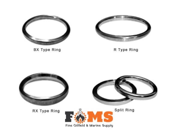Ring Gasket