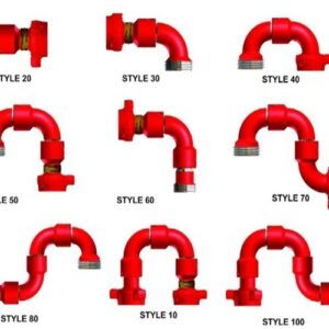 Swivel Chiksan J