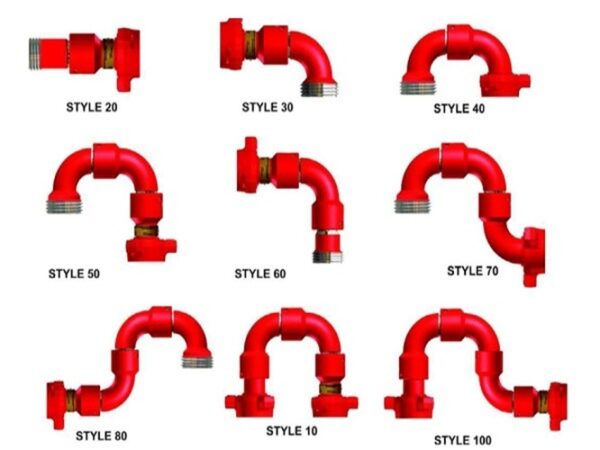 Swivel Chiksan J