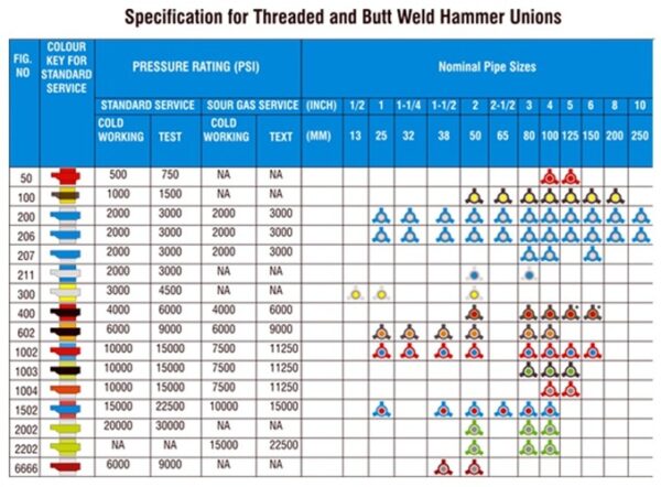 Hammer Union - Image 12