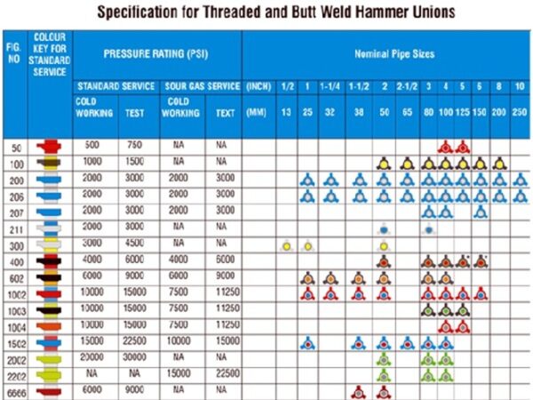 Hammer Union - Image 13